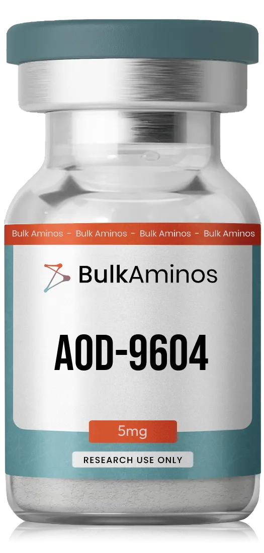 aod-96045mg